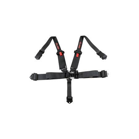 Harnesses