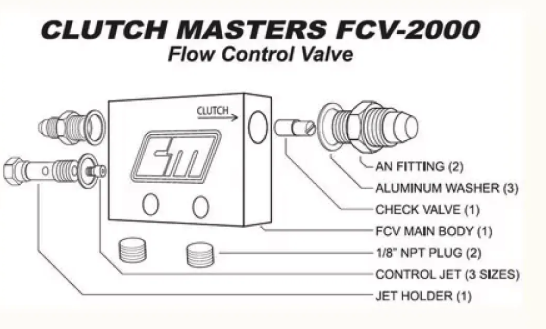 Clutch Masters Flow Control Valve | Clutch Delay valve