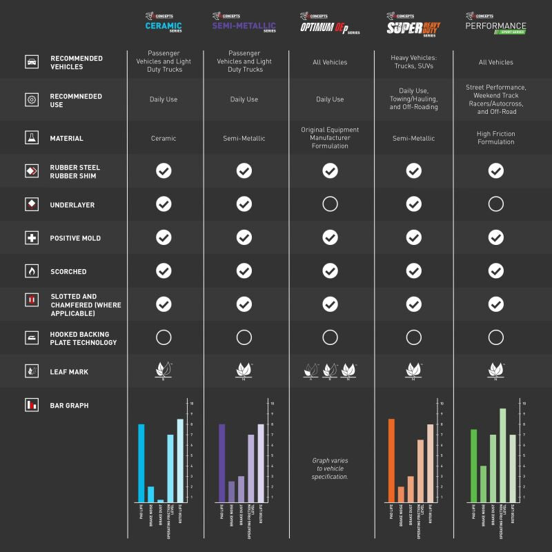 R1 04-08 Hyundai Tiburon Front Performance Sport Brake Pads