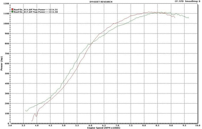 Brian Crower Honda/Acura K20A2/K20A/K24A2/K20Z3 Camshafts - Stage 2 N/A 8620 Steel Billet Material