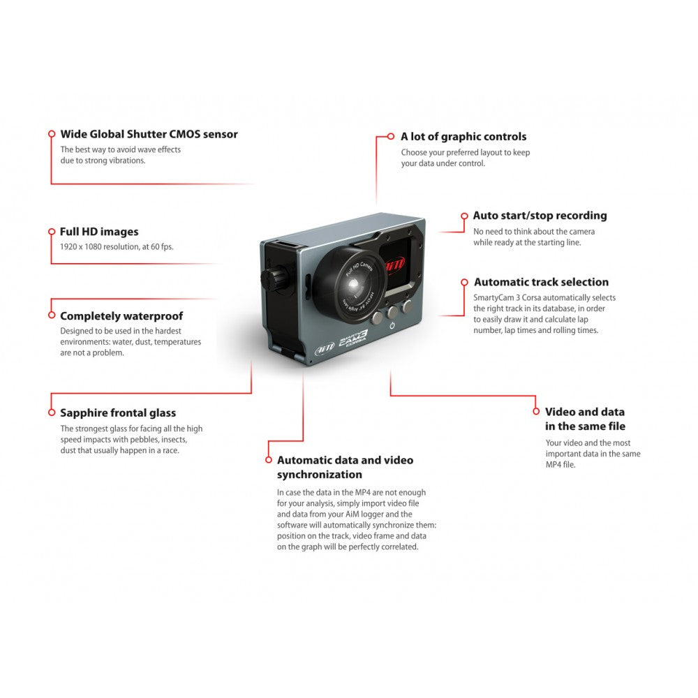 AiM - AiM SmartyCam 3 Corsa Camera 67deg Angle Lens