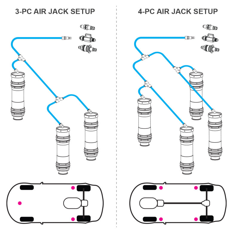 Nuke Performance - Air Jack PTFE Hose Kit