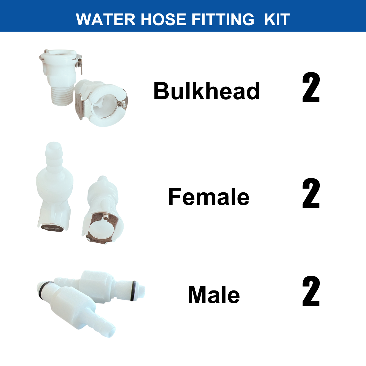 Fast Cooling - FAST WATER HOSE FITTING KIT