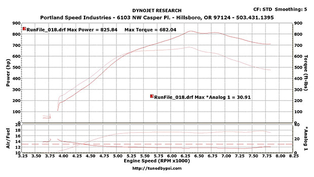 Brian Crower Toyota 2JZGTE Intake Camshaft - Stage 2 - 264 Spec