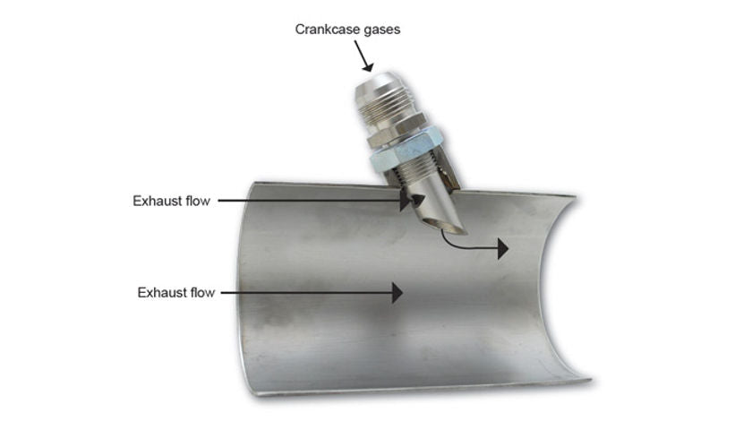 SLG - Catch Can Exhaust Venturi Kit