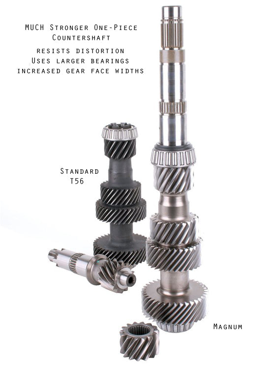 Tick Performance - Level 5 SUPER Magnum TR-6060 Conversion for 92-06 Dodge Viper