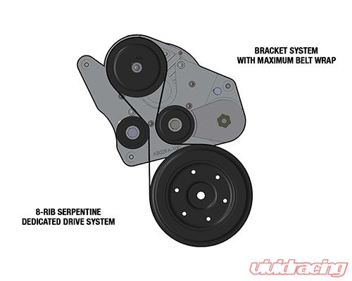 Procharger - Supercharger Kit with Tuning Chevrolet Corvette C7 14-16 (1GU212-SCI)