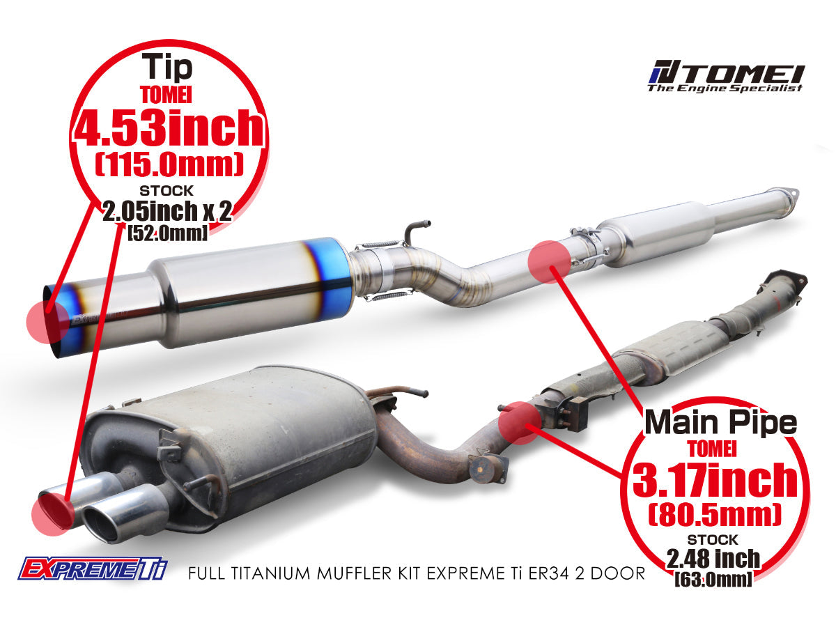 Tomei _ Expreme Titanium Exhaust ER34 Skyline 25GT