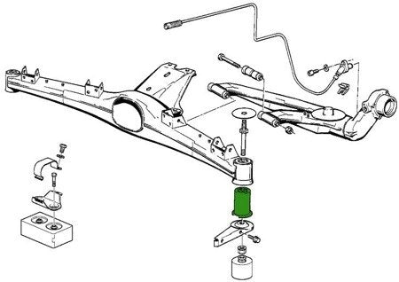 PMC Motorsport - Solid aluminium subframe bushes BMW E30