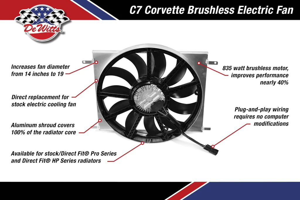 DeWitts - C7 Corvette 19" Brushless Electric Fan