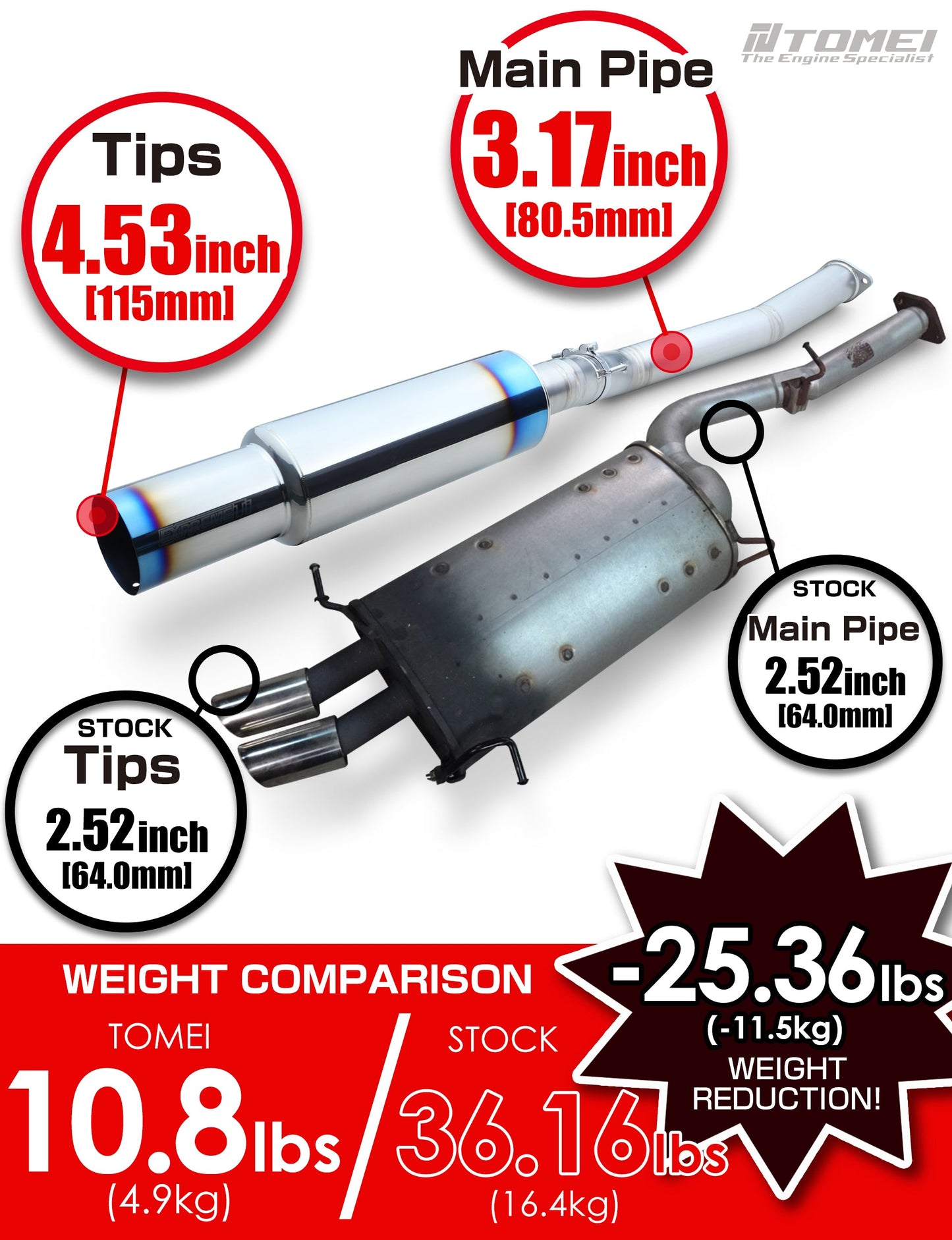 Tomei - FULL TITANIUM MUFFLER KIT EXPREME Ti RX-7 FD3S (TB6090-MZ05A)