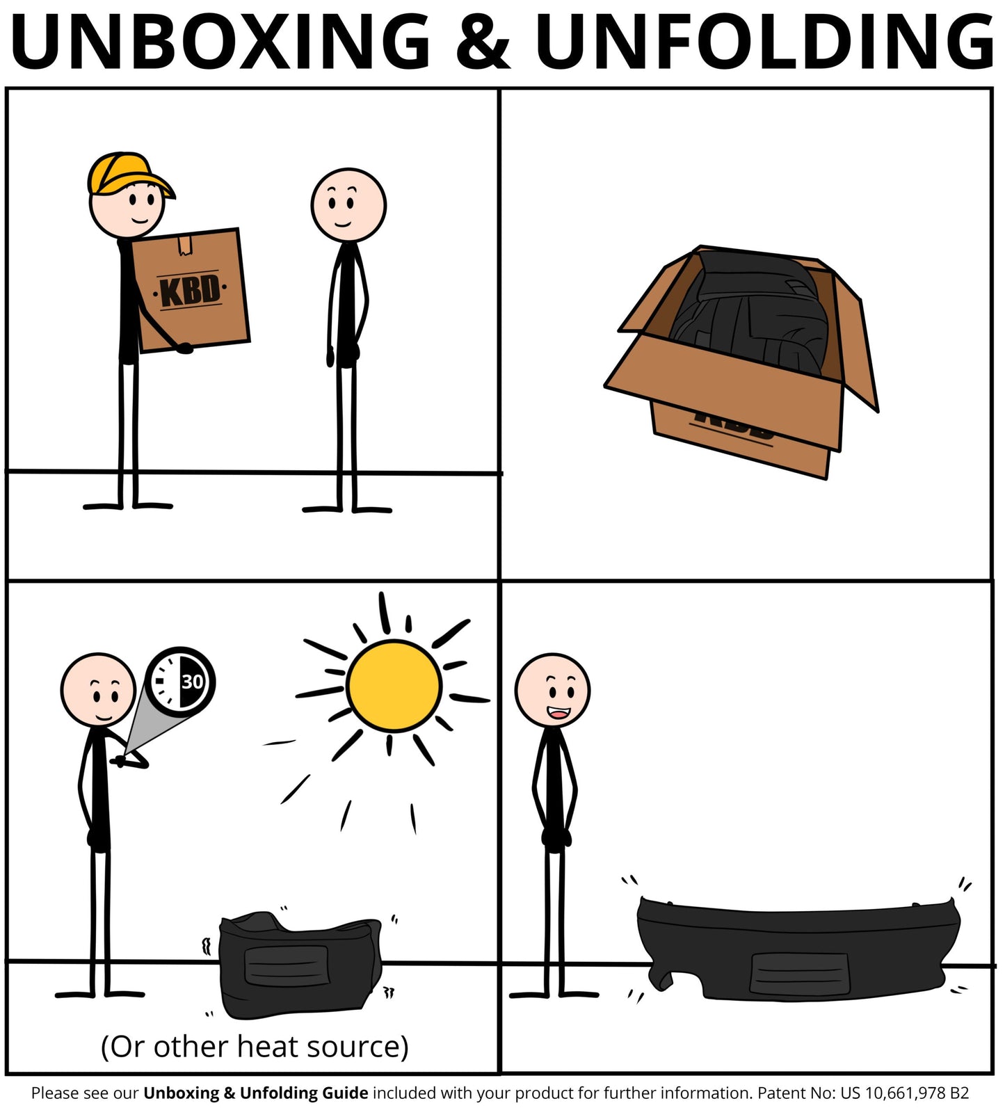 KBD - Ford Mustang 2005-2009 Eleanor Style 7 Piece Polyurethane Full Body Kit (37-2124)