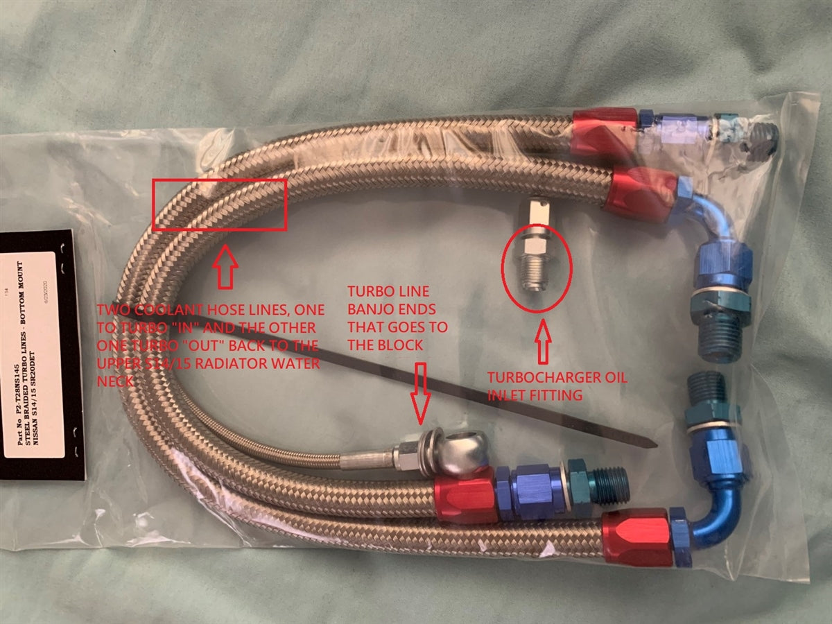 P2M - KIT LINEA TURBO TRENZADA ACERO NISSAN S14/15 SR20DET (P2-T28NS14)