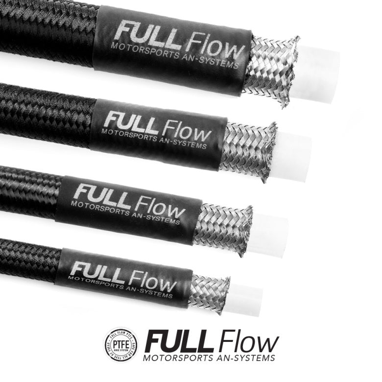 Nuke Performance - Black Nylon PTFE Stainless Braided Fuel Hose AN-6