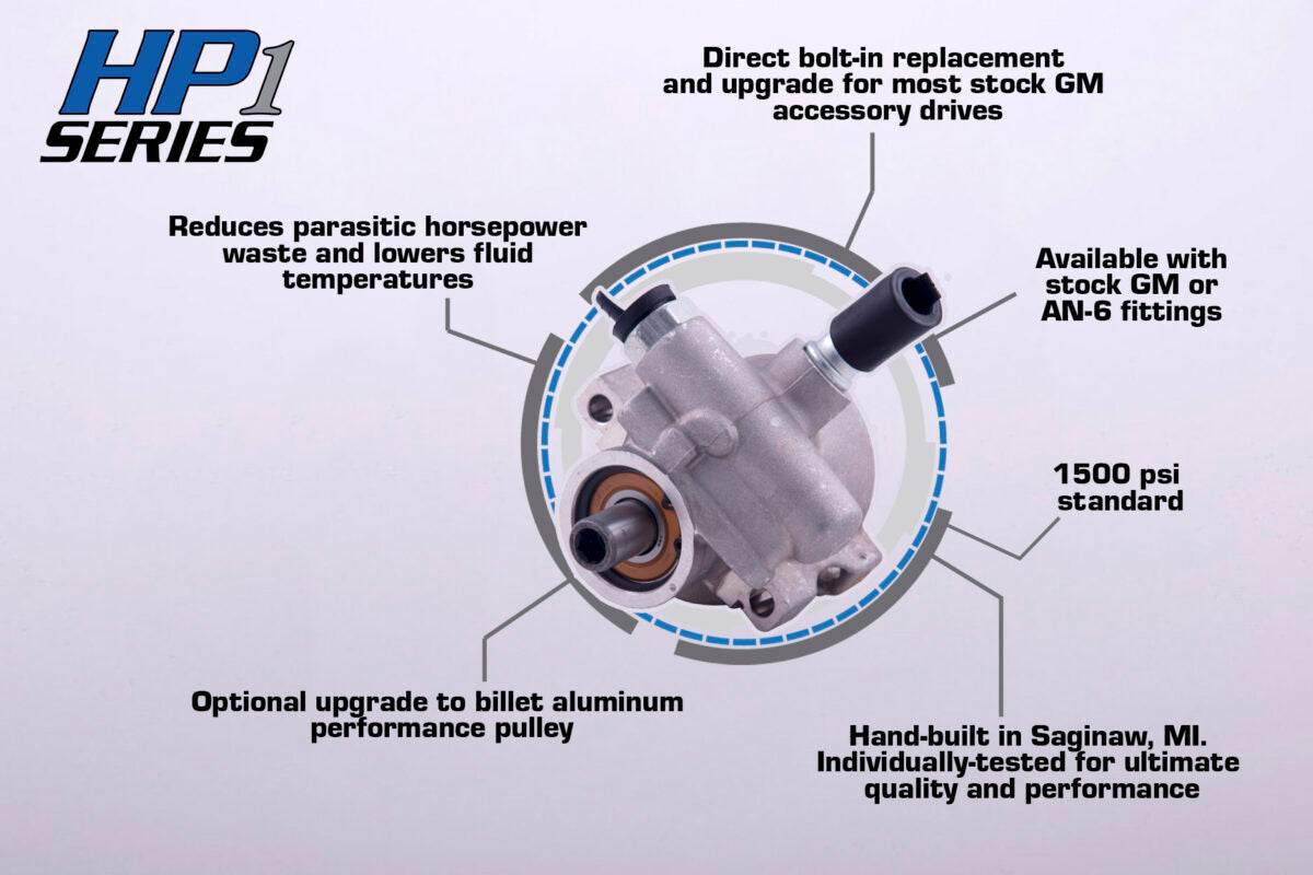 Turn One Steering  - C5/C6 Corvette Pump (HP1)