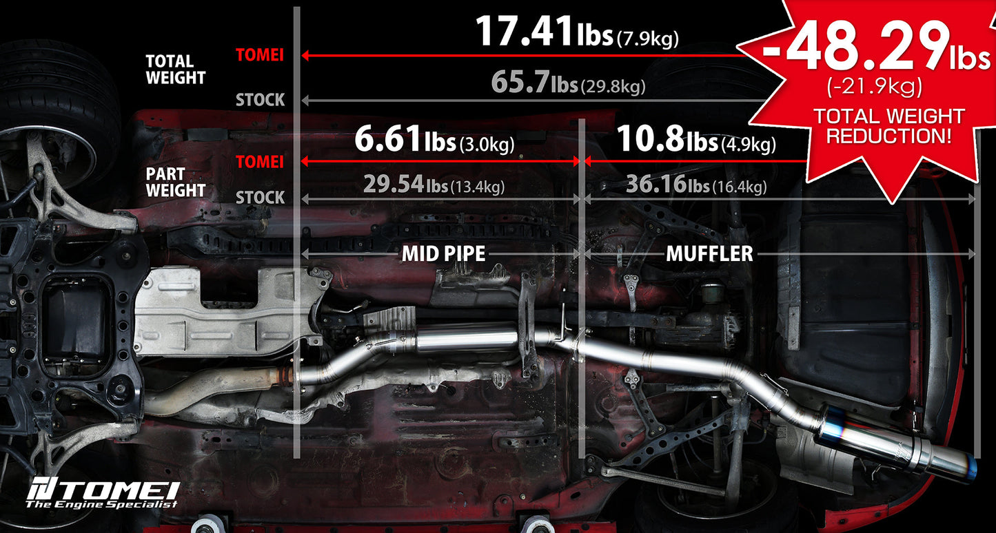 Tomei - FULL TITANIUM MUFFLER KIT EXPREME Ti RX-7 FD3S (TB6090-MZ05A)