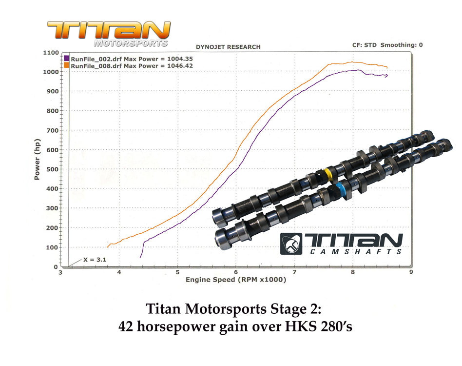 Titan Motorsports - 2JZ ÁRBOL DE LEVAS - 280/9.45MM JUEGO DE ELEVACIÓN