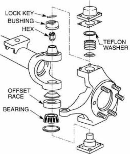 Dodge dana 60 front axle parts diagram - lasopason Dodge dana 60 front axle parts diagram - lasopason