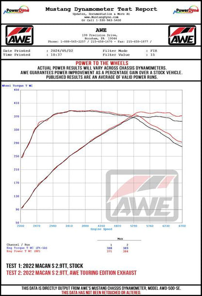 AWE Tuning 2022+ Porsche Macan 2.9TT Touring Edition Cat-Back Exhaust w/ Diamond Black Tips