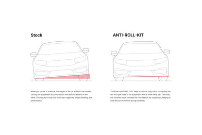 Eibach 18-25 Lexus IS300/350 F Sport Anti-Roll Bar Kit - Rear