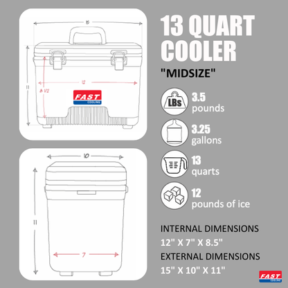 Fast Cooling - Midsize Cooling and Air System