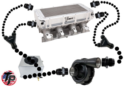 Tick Performance - 1,500hp Intercooler Dual Feed/Dual Exit Completion Kit