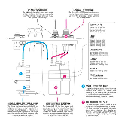 Nuke Performance - AluCell Fuel Cell 40l with Nuke Performance CFC Unit