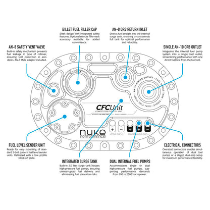 Nuke Performance - LightCell Fuel Cell 55 liter / 15 gallons with CFC Unit for brushless fuel pumps
