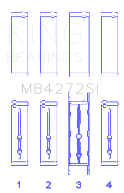 King Engine Bearings Holden Alloytec 175/190 (Size +0.75mm) Main Bearing Set