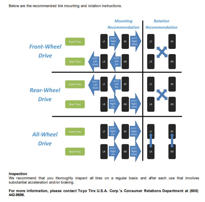 Toyo Proxes R Tire - 295/30ZR18 94W PXR TL