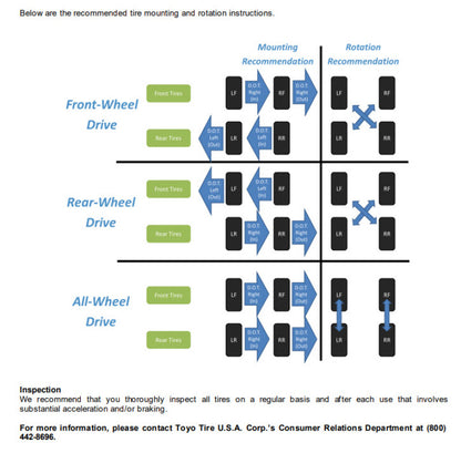 Toyo Proxes R Tire - 225/50ZR15 91W