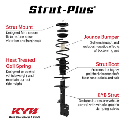 KYB 10-11 Honda Accord Crosstour / 12-15 Crosstour V6 3.5L Strut-Plus Assembly - Rear Left
