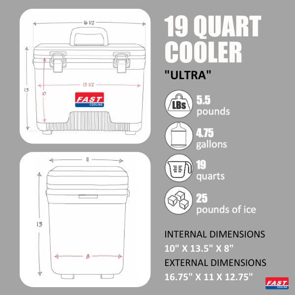 Fast Cooling -  Ultra Replacement Cooler with Pump