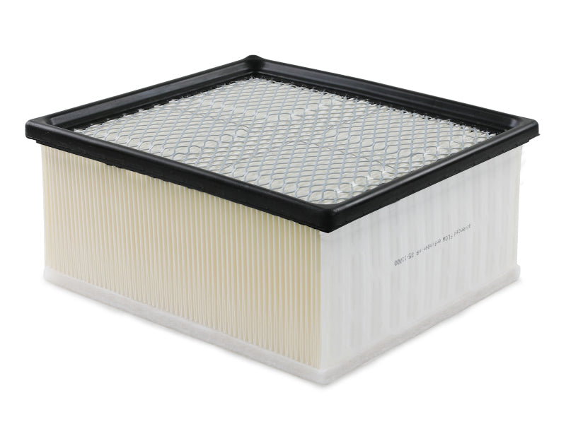 aFe PROGUARD Filter Master Pack RAM Diesel Trucks 10-12 L6-6.7L (td)