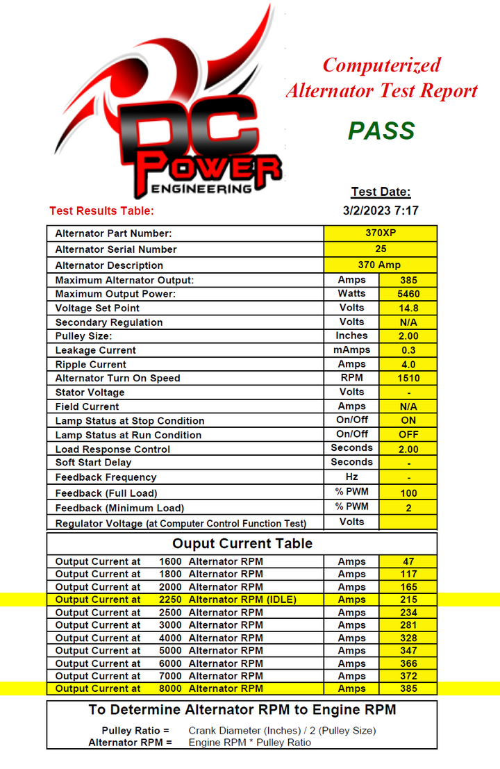 DC Power - 370 Amp XP High Output Alternator (Chevrolet Camaro 5.7L V8)