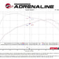 aFe 2024+ Ford Ranger L4-2.3L (t) Vulcan Series 2.5in to 3in Cat-Back Exhaust w/ Polished Tip