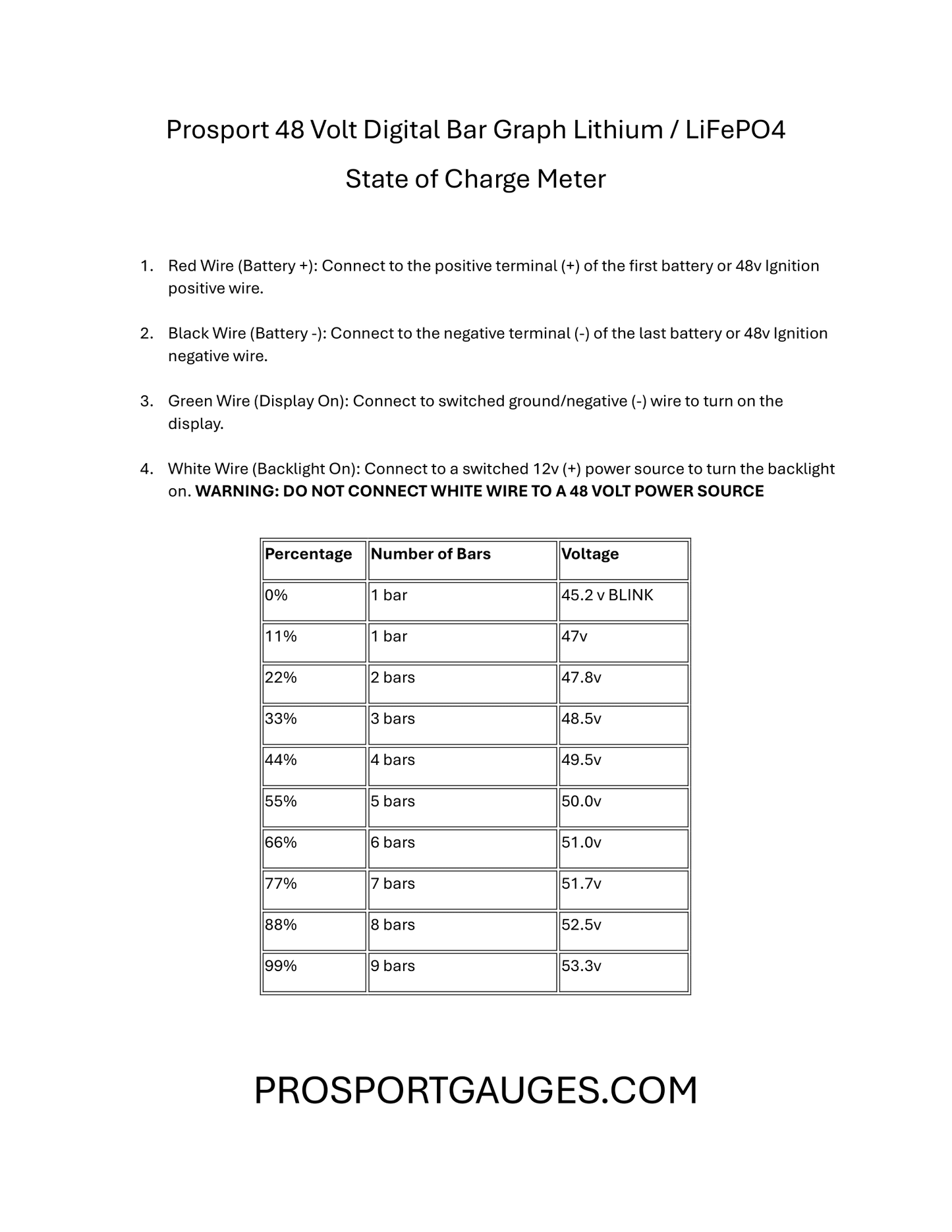Prosport Gauges - Golf Cart Battery Meter-state of Charge Meter 48 Volt 2-1/16" Lithium / LifePo4 Digital Bar Graph 48v