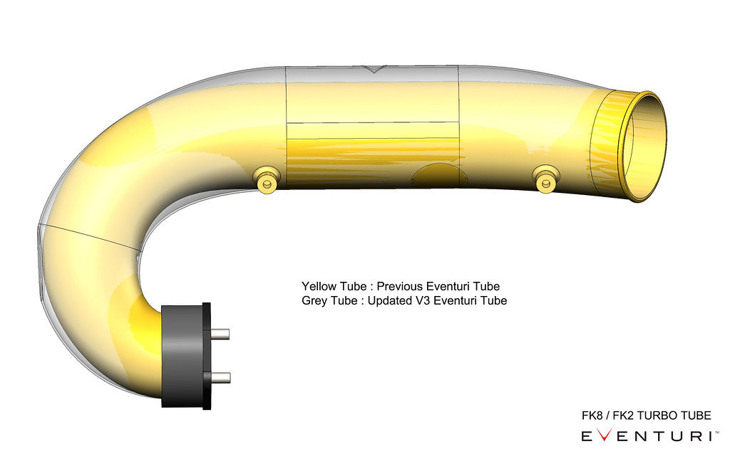 Eventuri FK8 Civic Type-R Carbon Charge Pipe - V3