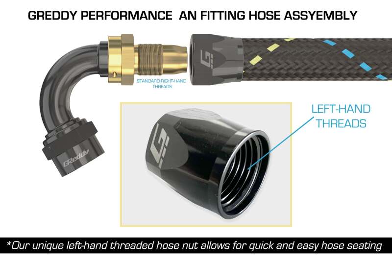 GReddy AN12 120 DEGREE HOSE END SWIVEL BLACK/GOLD ANODIZED