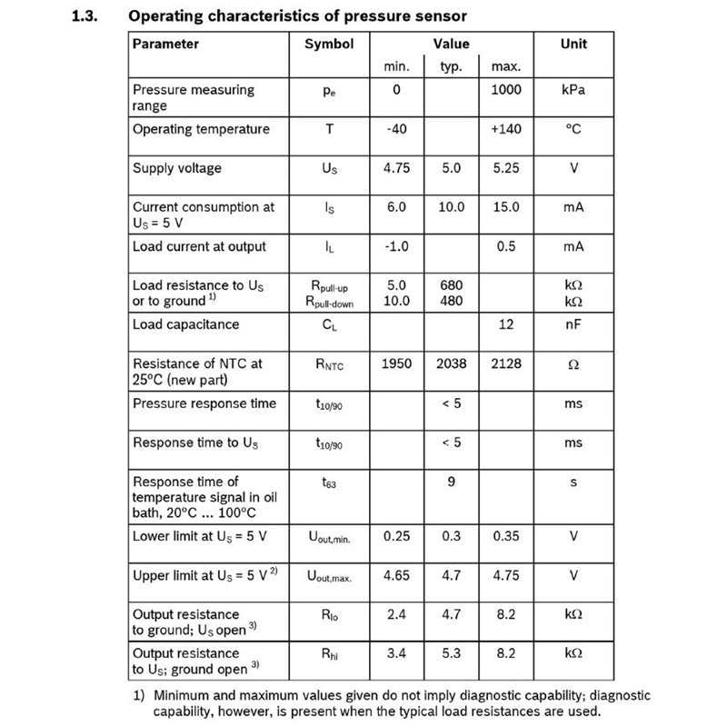 Nuke Performance - 10 BAR (150 PSI) Bosch fuel/oil pressure/temperature sensor, M10x1