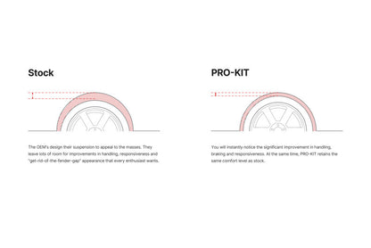 Eibach 18-21 Jeep Grand Cherokee Pro-System Kit