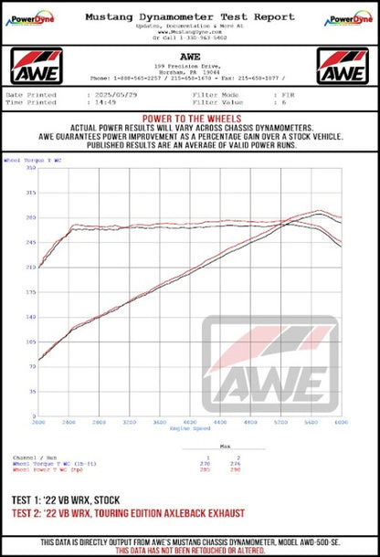 AWE Tuning 22-25 Subaru VB WRX Track Edition Axle-Back Exhaust - Chrome Silver Tips