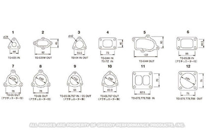 GReddy TD06 Turbo Outlet Gasket