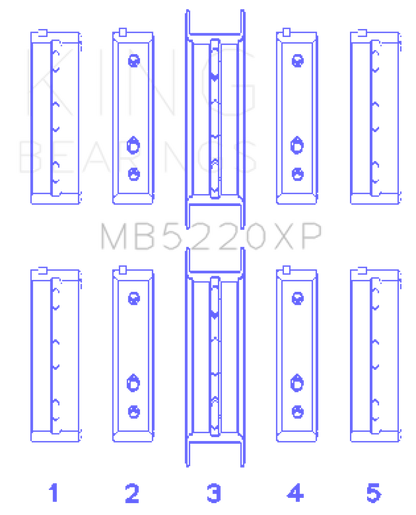 King Subaru WRX/STi EJ20 EJ22 EJ25 Flange #3 Position Performance Main Bearing Set - Size STDX