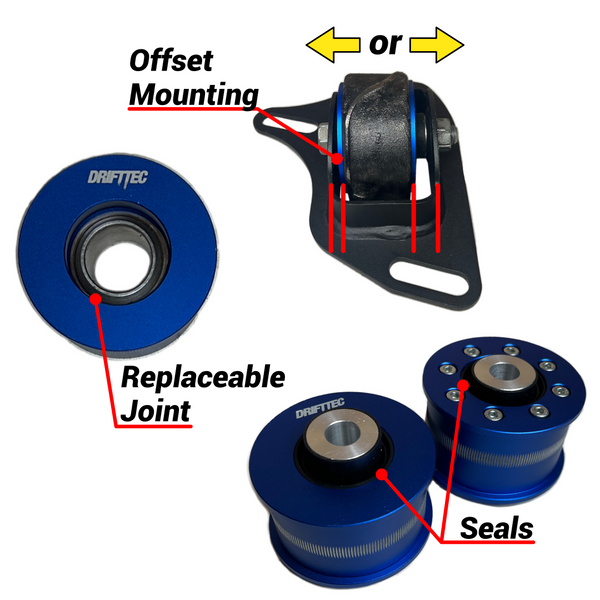 Toe Offset Trailing Arm Monoball Bearing - e36/e46/z4