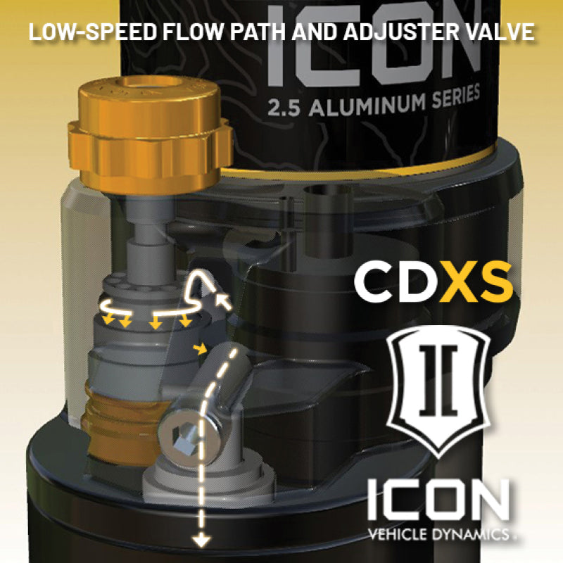 ICON 24+ Toyota Tacoma Remote Reservoir Shocks w/ CDXS Coilover Kit