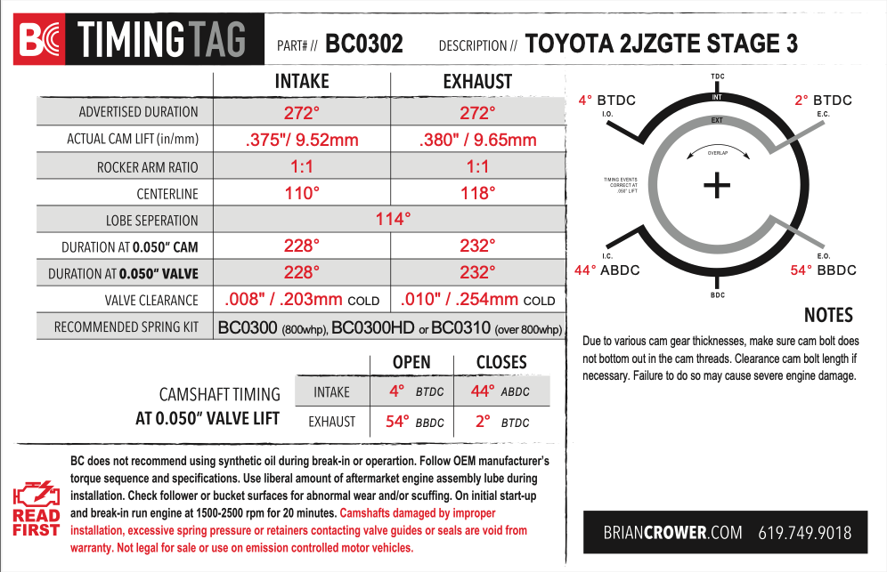 Brian Crower Toyota 2JZGTE Stage 3 272 Spec - Exhaust Cam ONLY