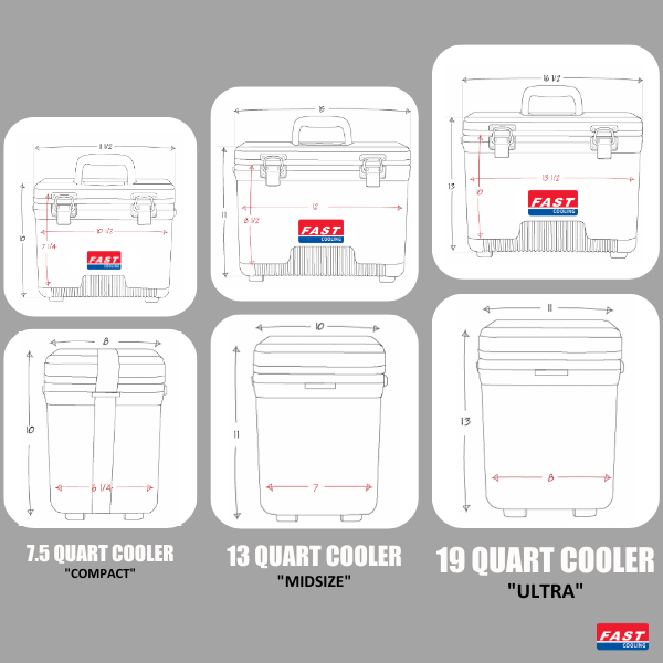 Fast Cooling -  Midsize Replacement Cooler with Pump