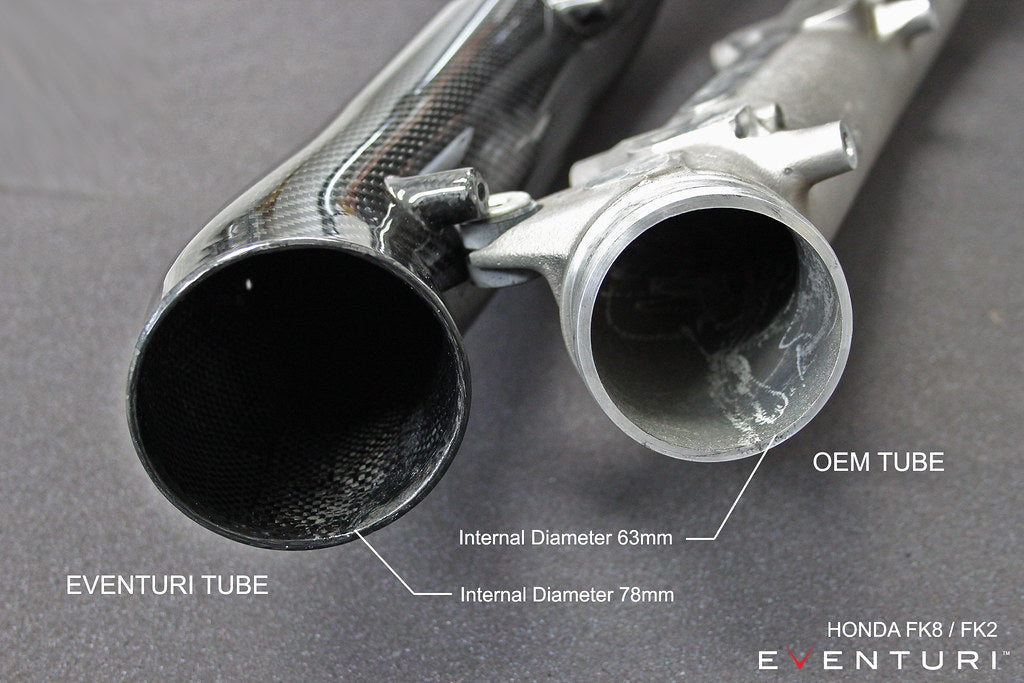 Eventuri FK8 Civic Type-R Carbon Charge Pipe