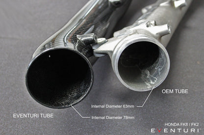 Eventuri FK8 Civic Type-R Carbon Charge Pipe